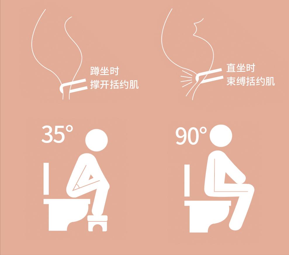 家用卫生间必备物品,家有小孩卫生间怎么装