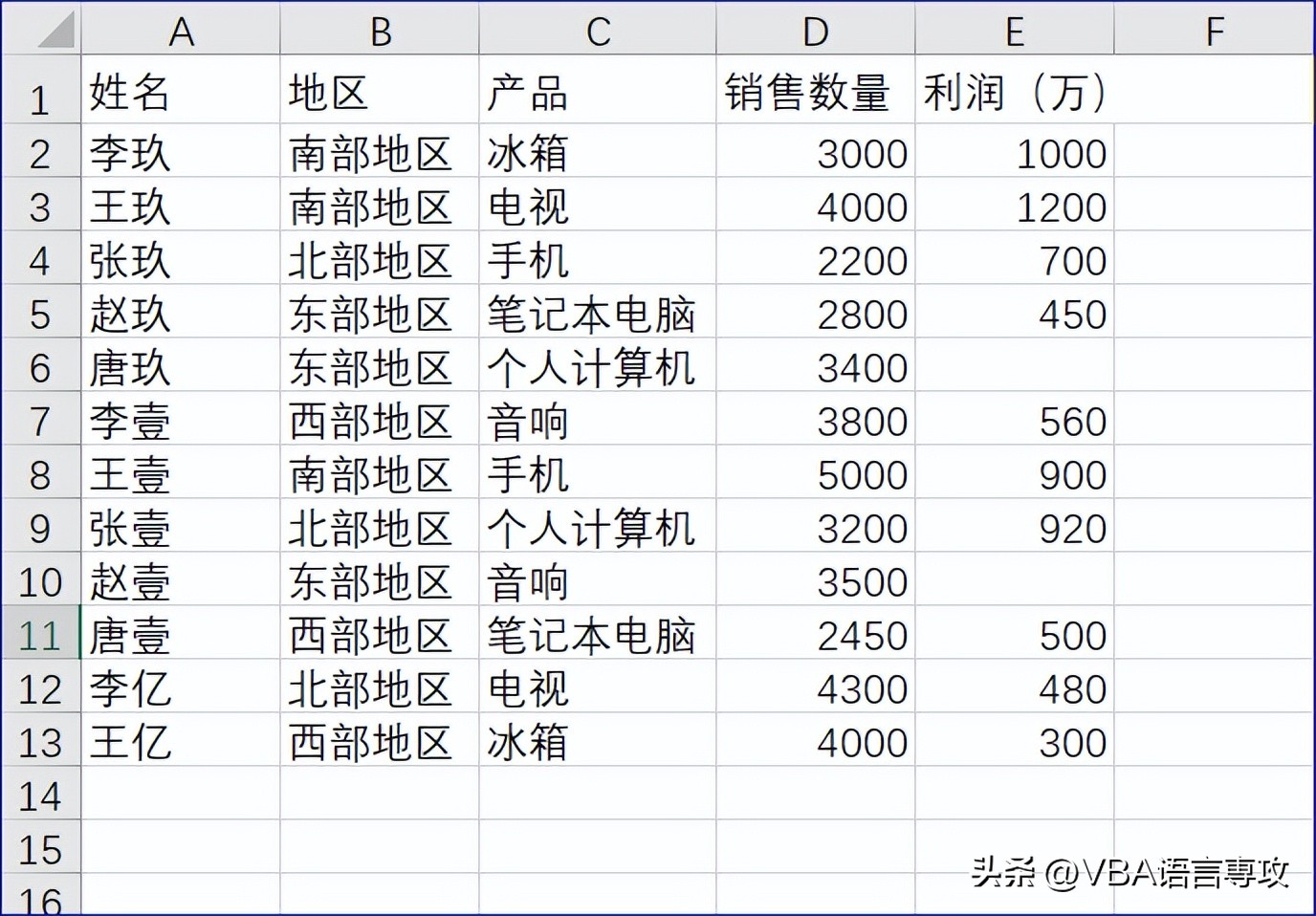 用vba筛选数据并汇总,vba多条件筛选数据