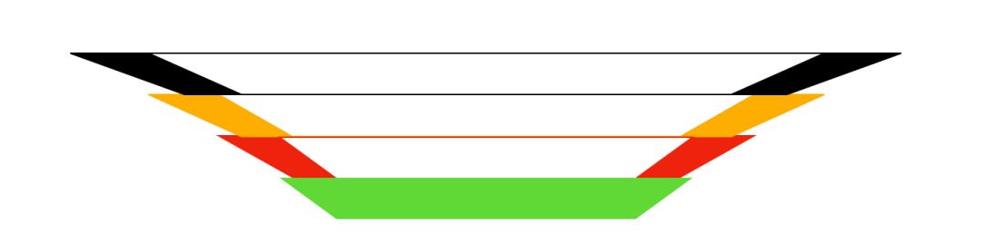 宜家里的彩色碗材质,宜家钢化玻璃碗怎么做的