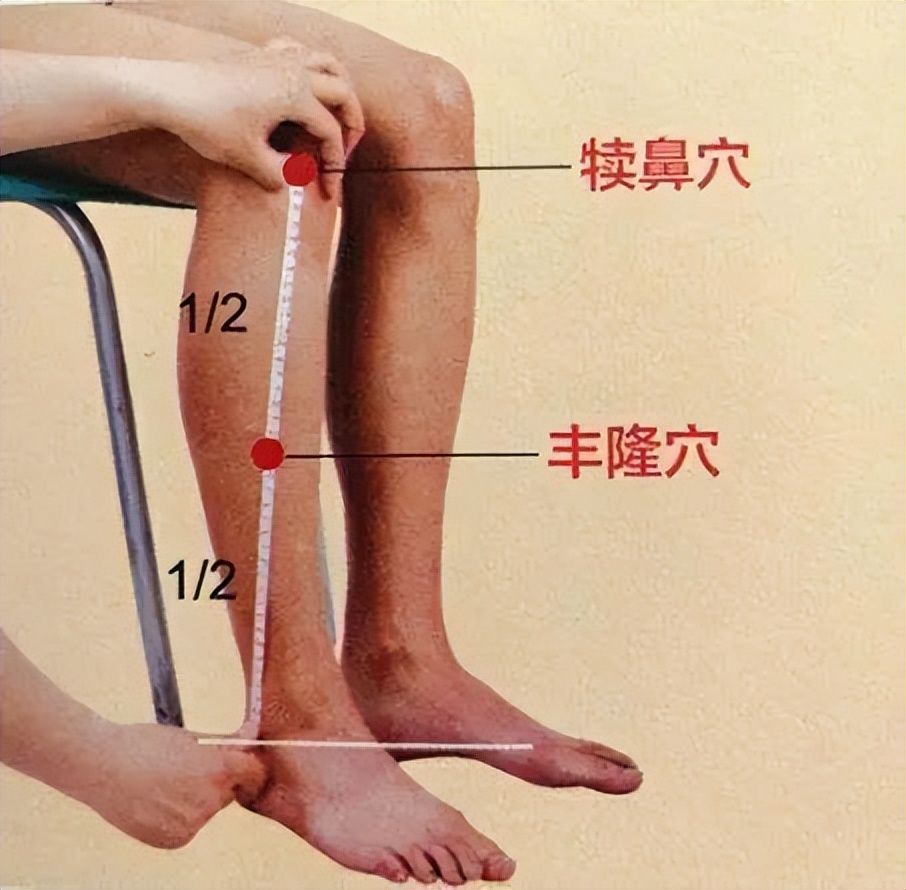 懒是由湿气重形成，多拍拍5穴位，有效改善！