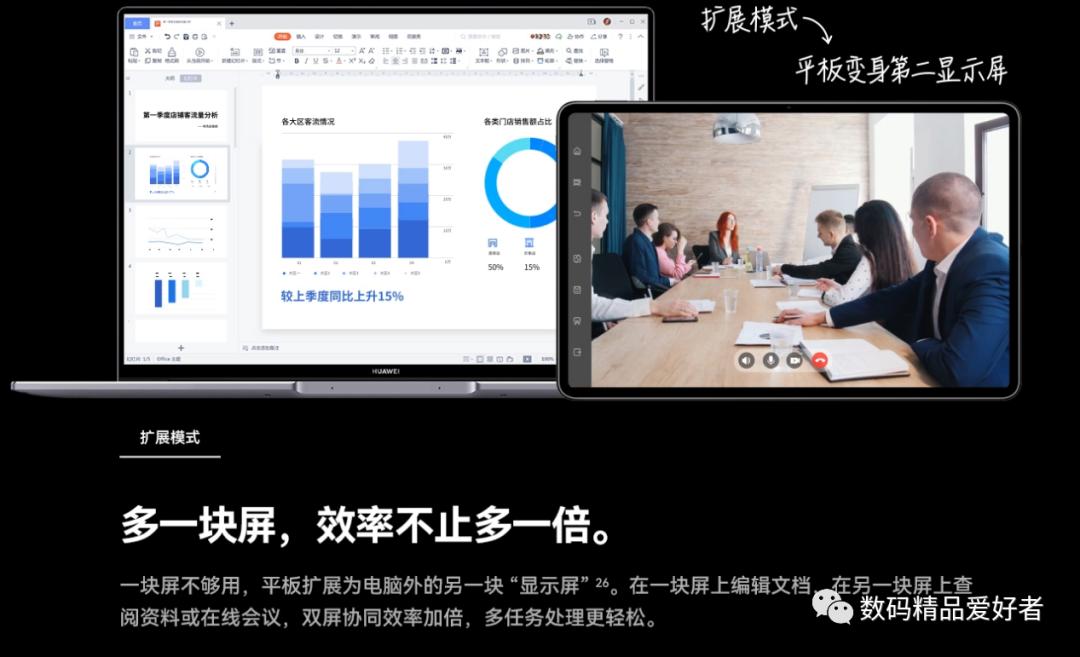 最低899元最贵7199元!一文读懂2022年上市的13款国产安卓平板