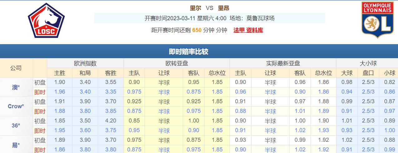 今日竞彩足球3串1实单推荐,今日足球竞彩分析推荐最新