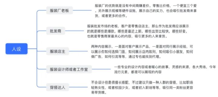 抖音直播间人气上不去怎么办,抖音直播间的人气怎么才能上去