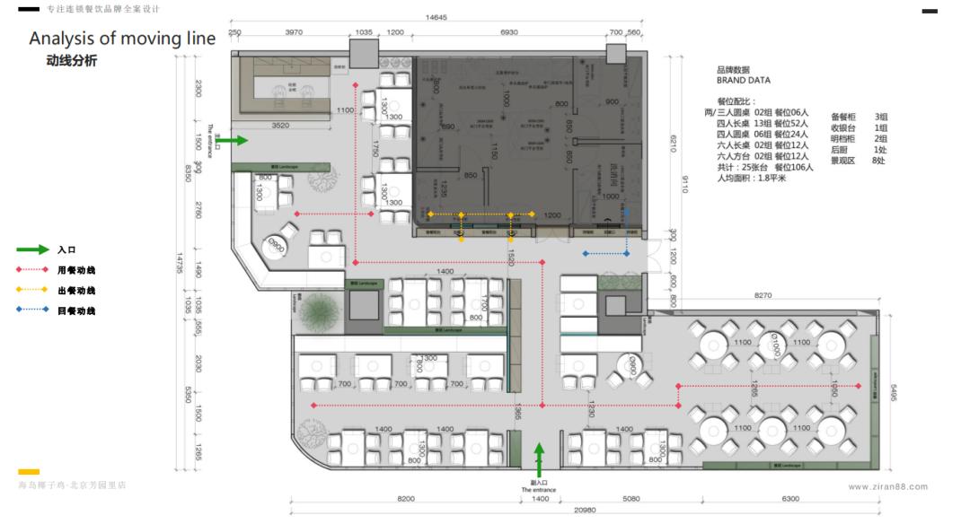 餐饮新业态营销模式,高端餐饮如何玩转市场