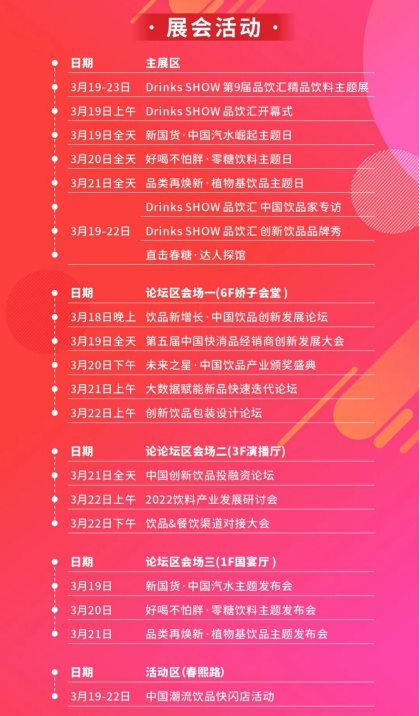 2022中国饮品增长大会,中国饮品创新增长大会茶饮品排名