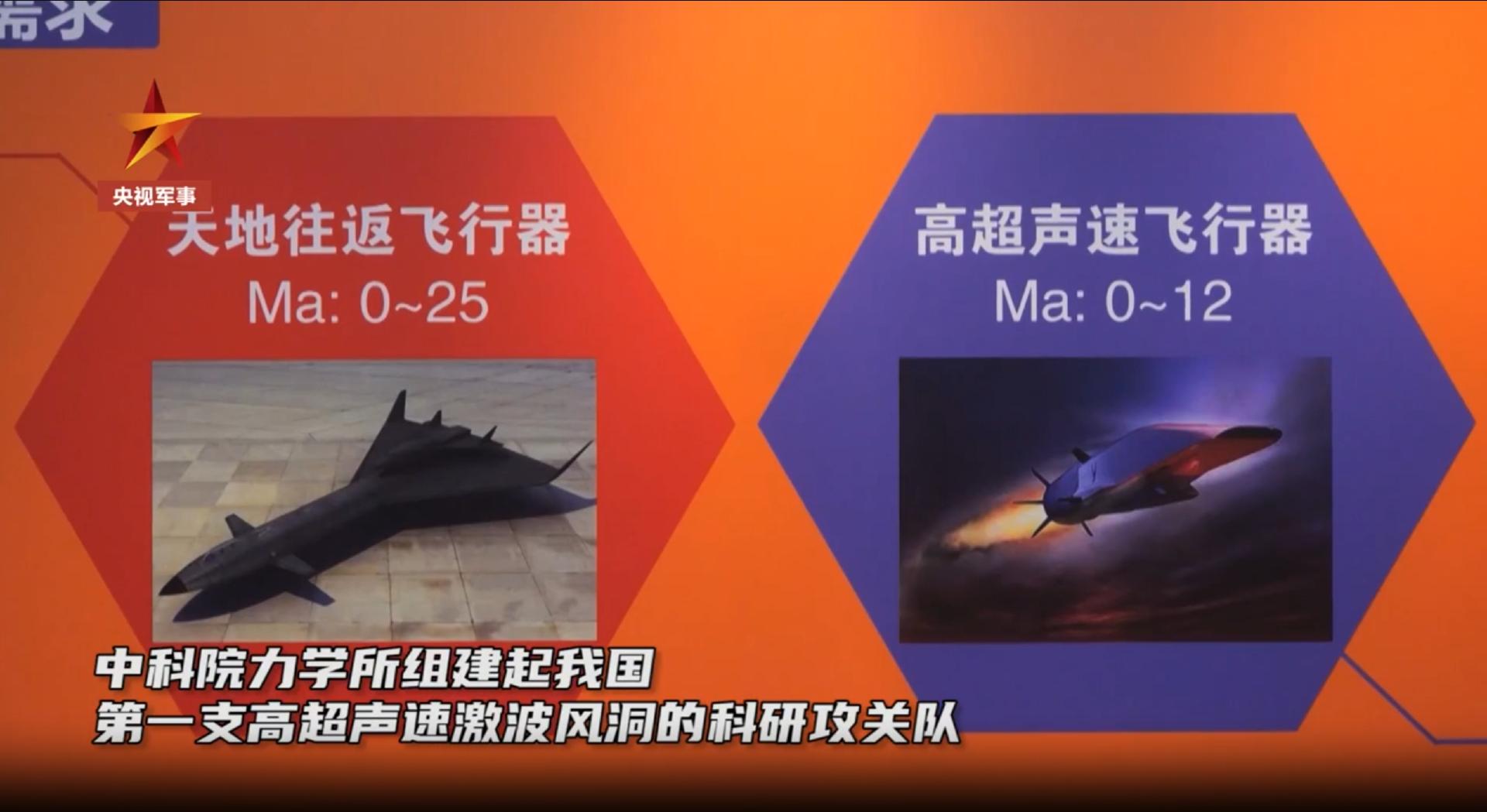 外媒评论30马赫风洞,老外评论中国30倍音速风洞