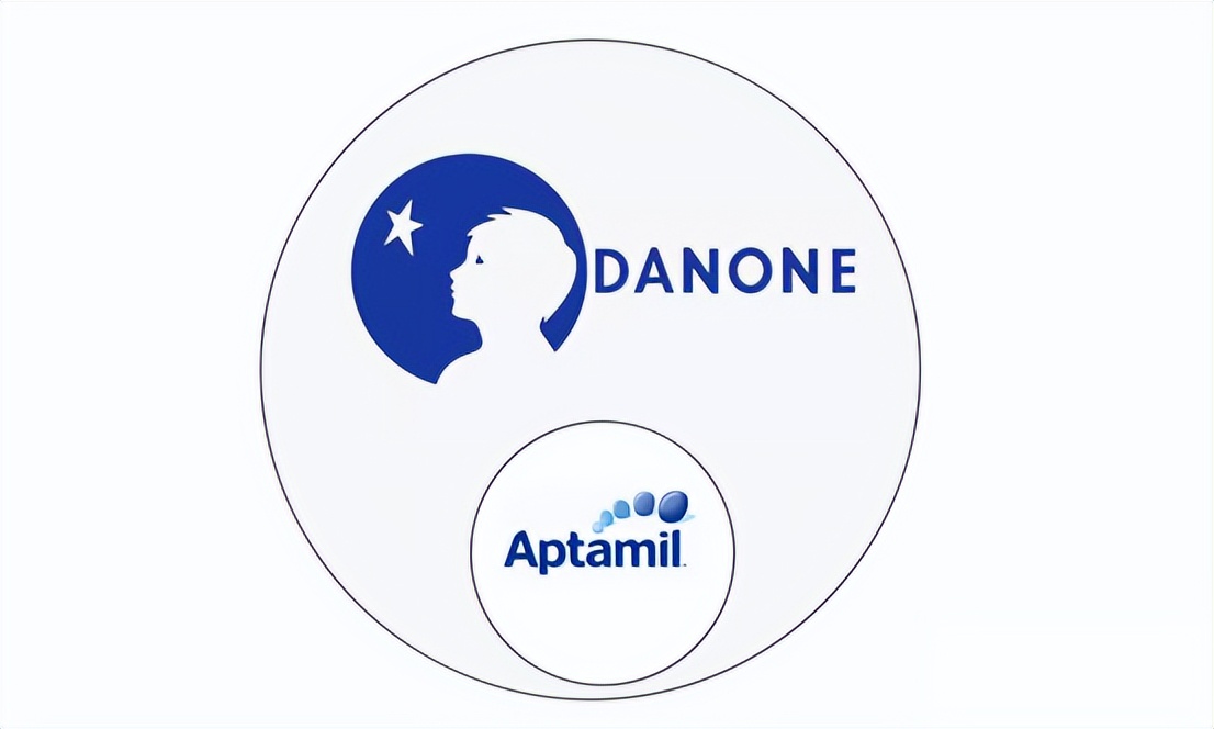 不同版本的爱他美奶粉要转奶吗,爱他美白金哪个版本奶粉最好