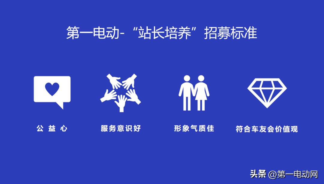 《2023年第一电动车友会发展计划书》正式发布