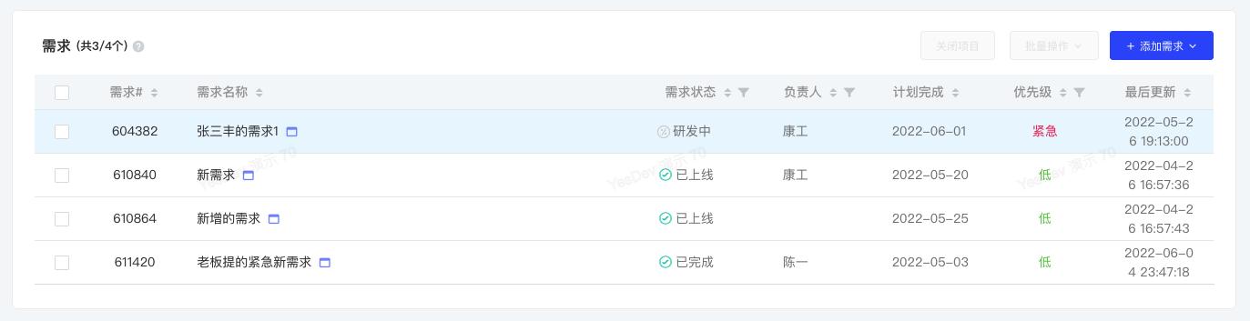 项目管理流程的搭建,软件项目管理中的瀑布模型