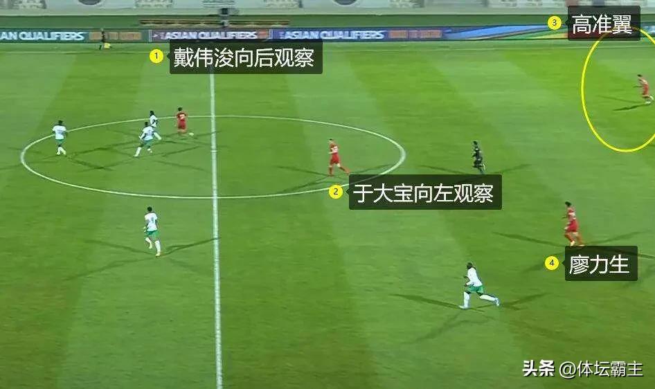 2022世界足坛十大事件,足坛十大最有梗的球员