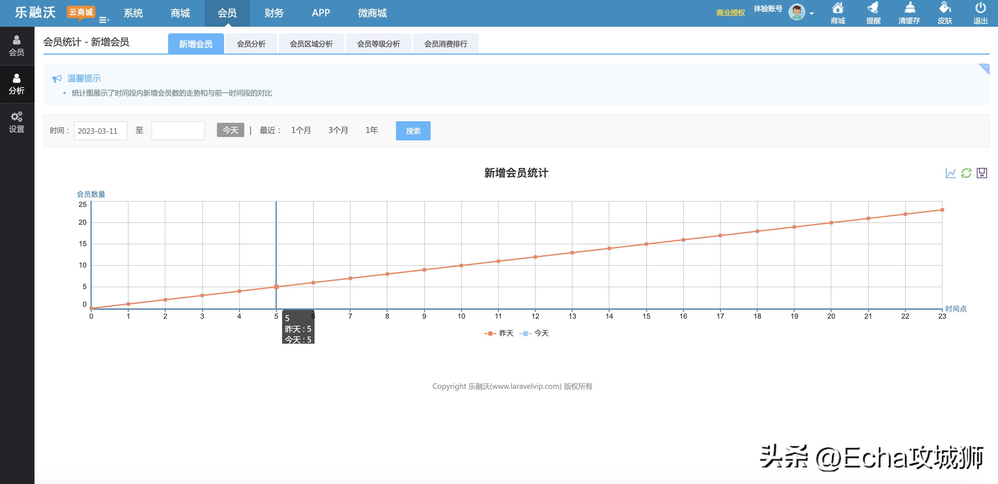 接私活必备的10个开源项目,接私活开源项目