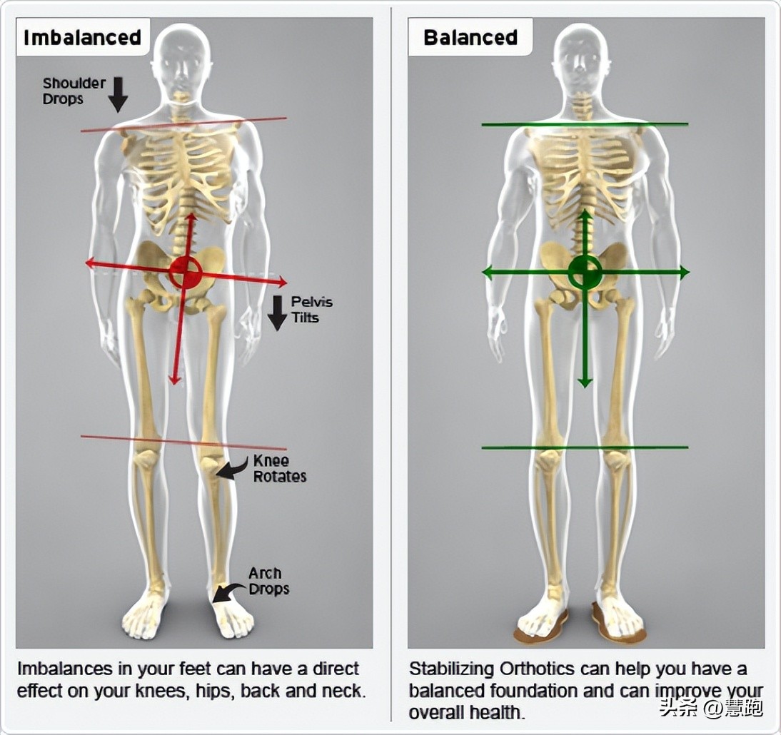 佳明手表心率带怎么设置准确,佳明手表测运动心率靠谱吗