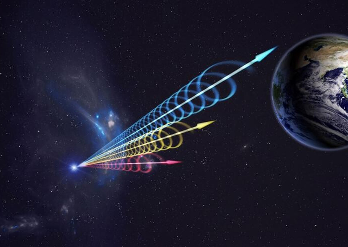 印度接收到宇宙深处的信号，距离89亿光年，要回复吗？