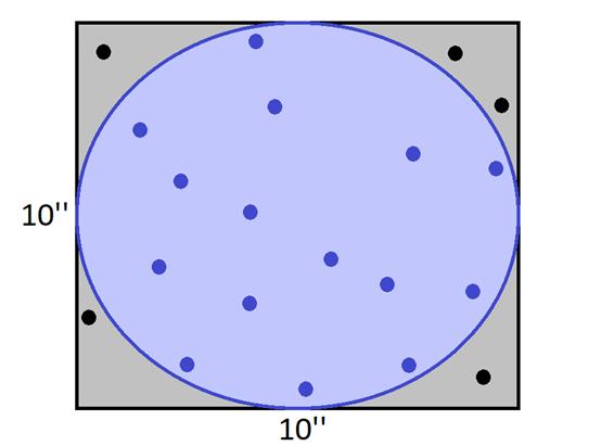 怎么计算“蝙蝠侠”的面积？室友唱的玛卡巴卡之歌，给了我灵感…