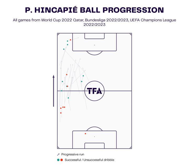 因卡皮耶在哪个队,因卡皮耶左后卫