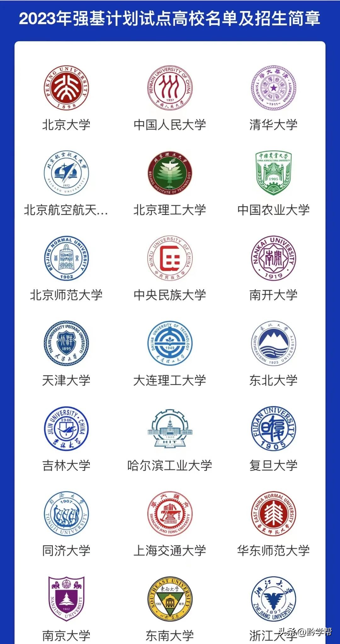 贵州补录志愿提前批,2022年贵州提前批可报几个志愿