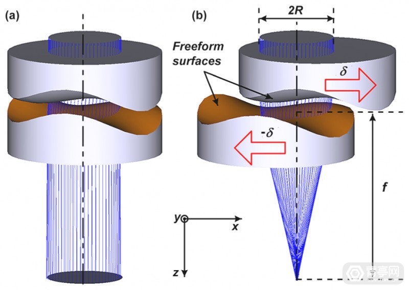 hololens组装中国空间站,hololens研发投入