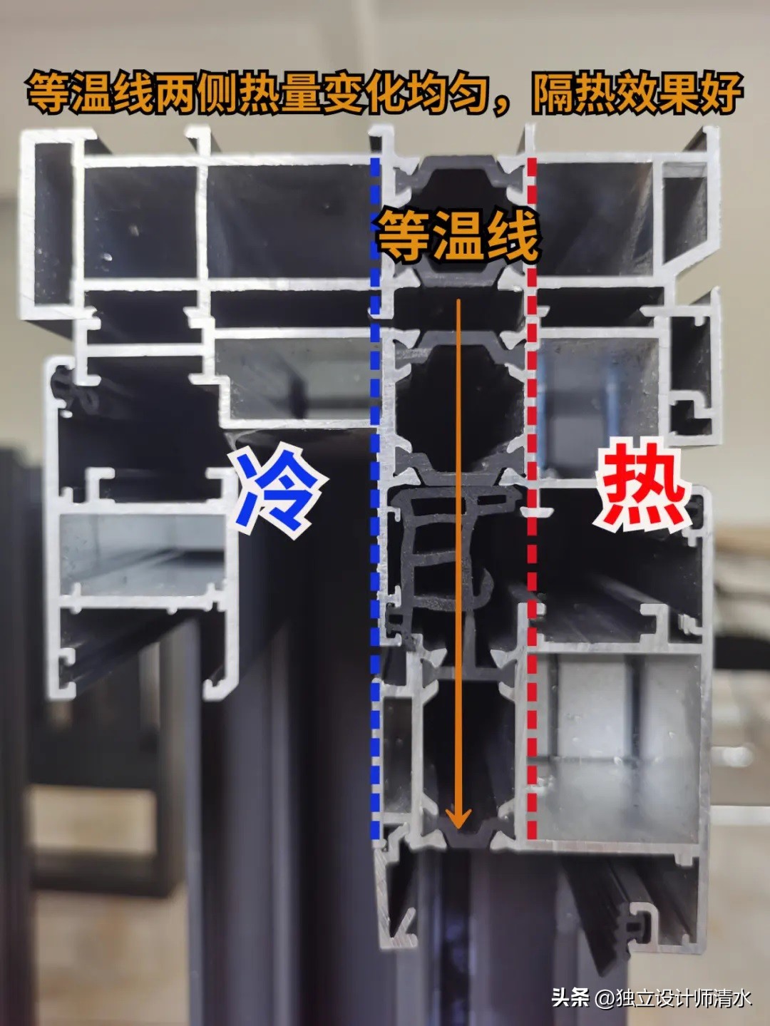 断桥铝的隔热条是什么材质的,断桥铝隔热条最好是什么材质