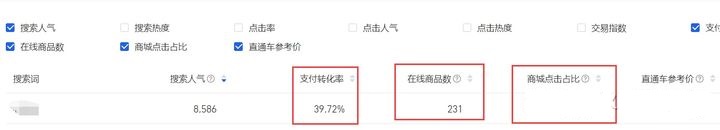 淘宝无货源怎样一键带货,新手做淘宝无货源怎么做