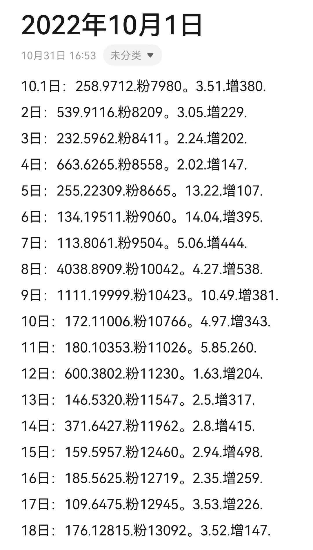 头条号月入过万的独家心得,头条新手如何涨1000粉