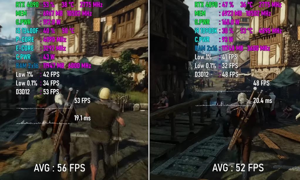 i5-13500hx对比i9-12900hx,酷睿i9-12900h和酷睿i5-13500h