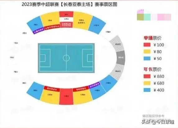 中超联赛套票,2023年中超联赛门票价格
