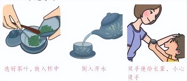 小学寒假劳动清单展示美篇,寒假劳动清单小学