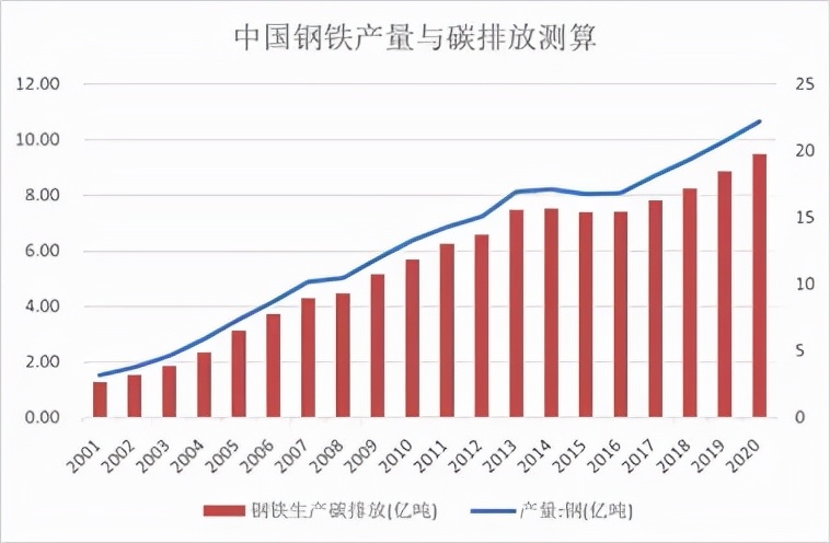 《钢铁是怎样炼成的》june,钢铁是怎样炼成的亚速钢铁厂