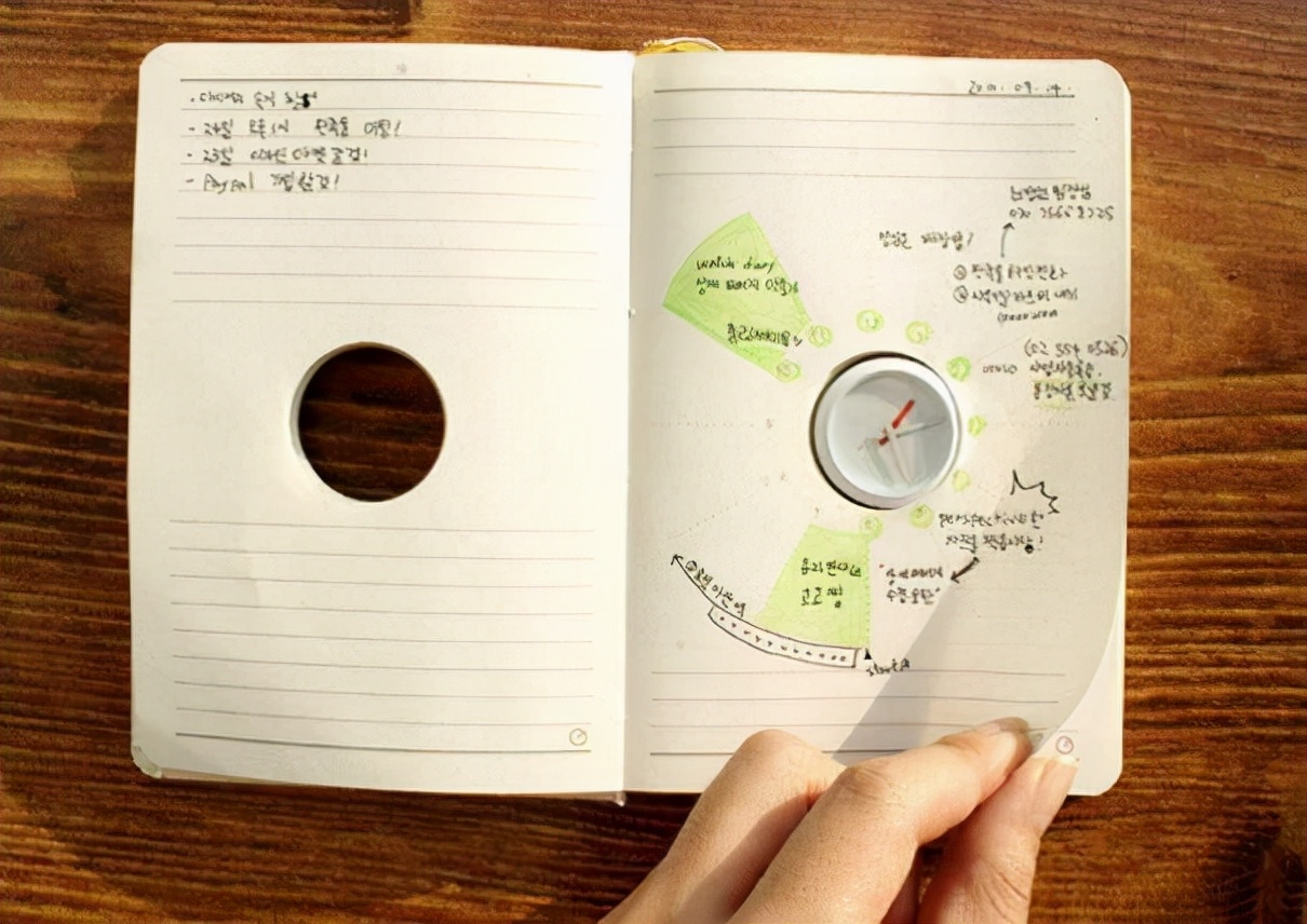 最有效的50个思维方法,提升能力的8个思维