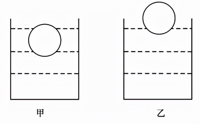2019广东省公务员考试行测真题,2022年江苏公务员b类行测真题