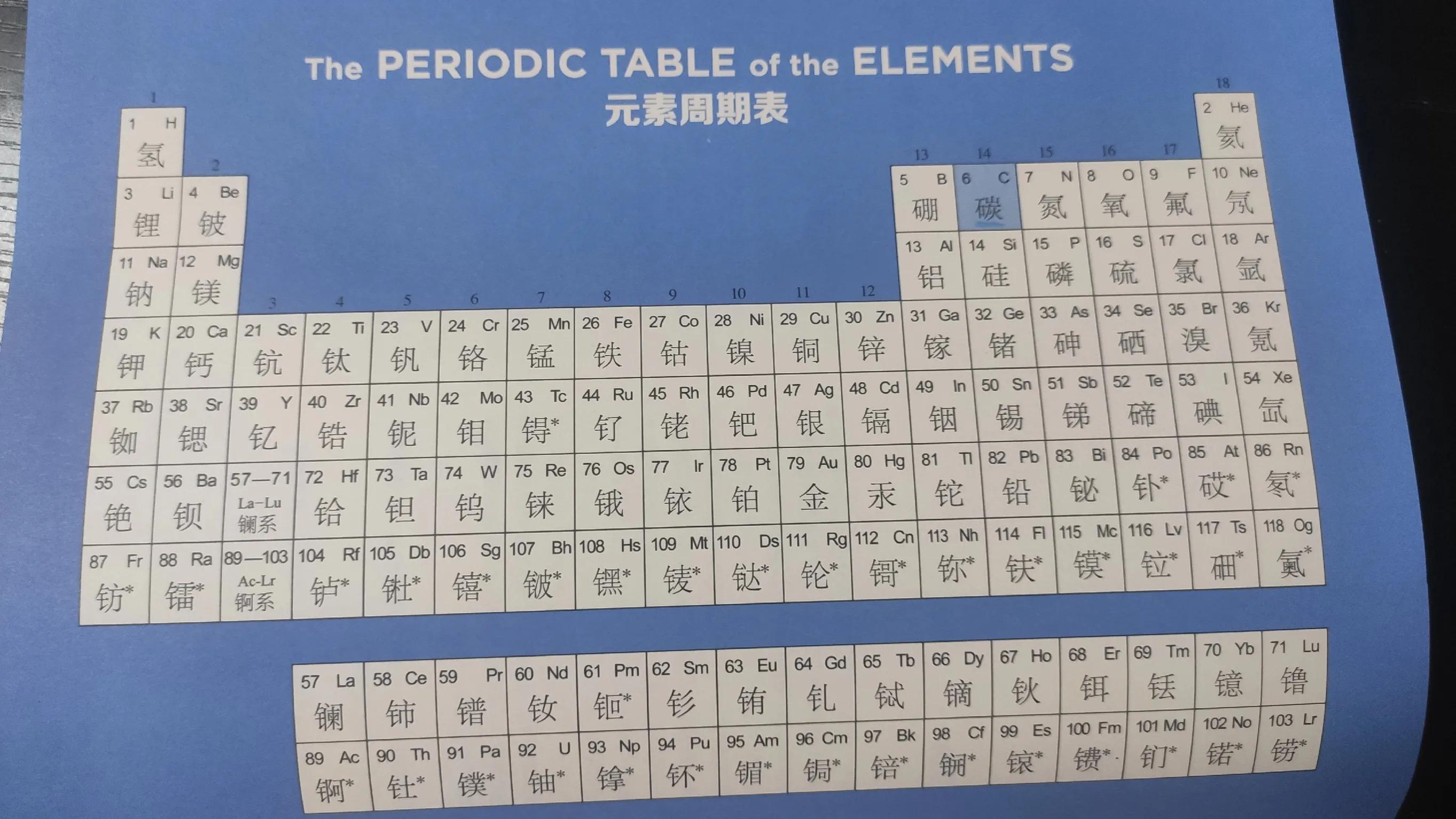 元素周期表揭示了物质世界的秘密,一个原子的旅行绘本