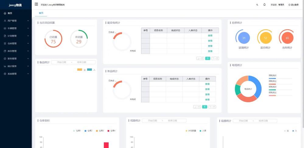 程序员接私活开源项目,接私活必备的后端开源项目