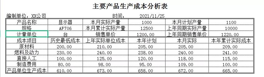 酒店会计做账流程视频教学全套,酒店会计做账流程及注意事项