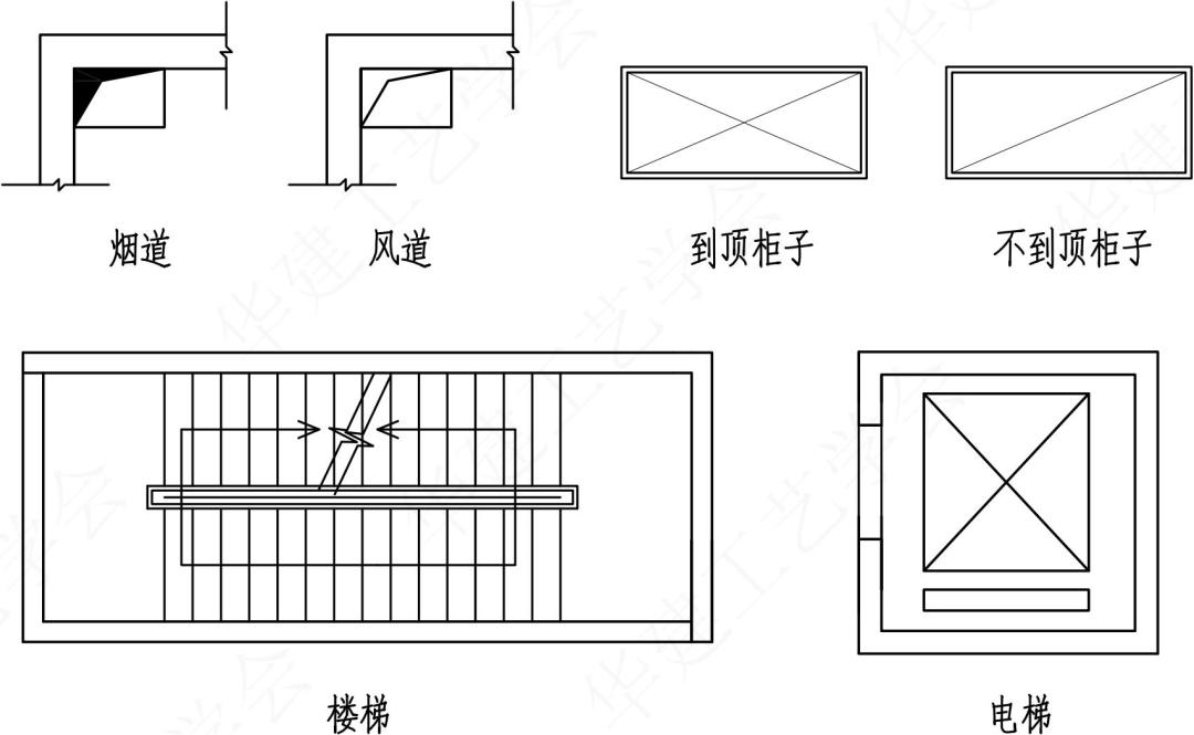 室内设计施工图符号识图教程,室内设计su全景图制作