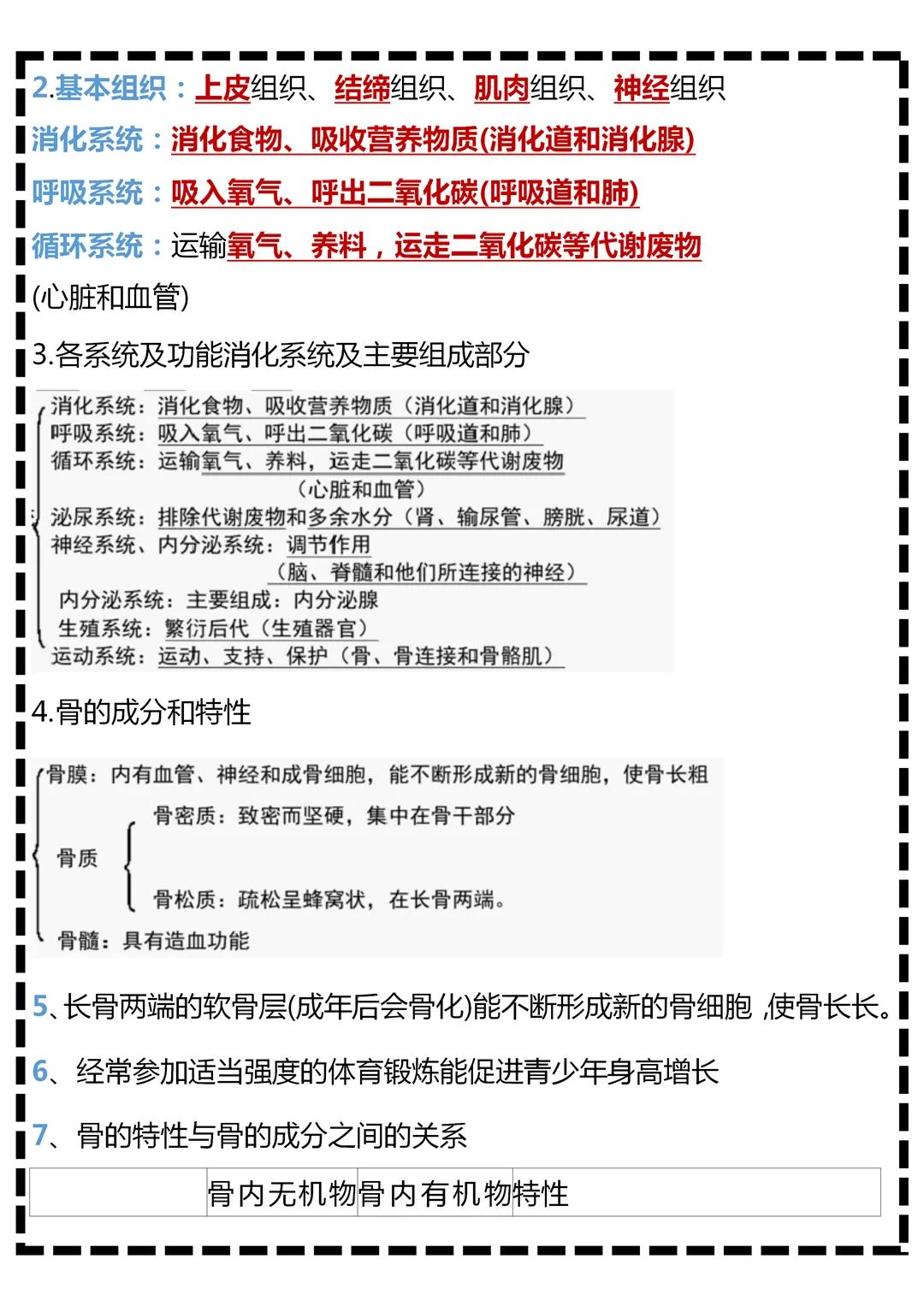 七下人教版全部生物知识点总结,八年级下册生物苏教版生物的遗传