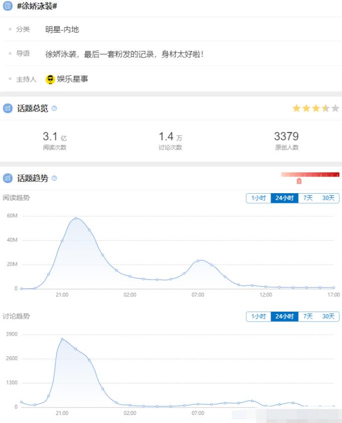 姣斿熀灏兼吵琛ｅ鍥芥槑鏄熼伄鑲夌┛鎼浘,鏄庢槦娉宠。澶栫┛闇茶叞椋庢牸
