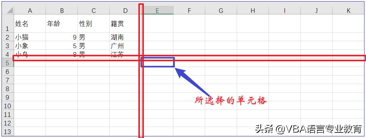 vba锁定工作表只允许vba操作,vba设置某个单元格冻结拆分窗口