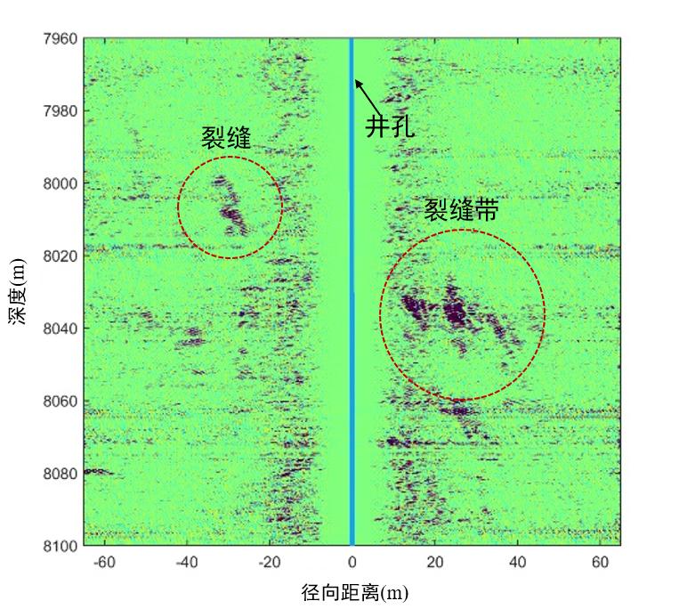 给地球做ct的黑科技,给地球做ct是什么地质术语