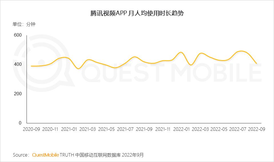 互联网激发线下商业消费潜力,互联网是如何改变人们的消费生活