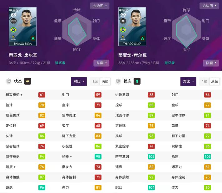 实况足球普黑推荐,实况足球8最高难度五星