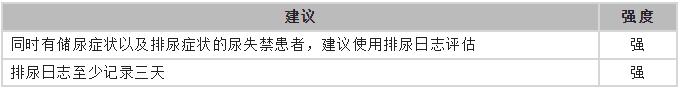 尿疗法饮食禁忌,尿闭症饮食