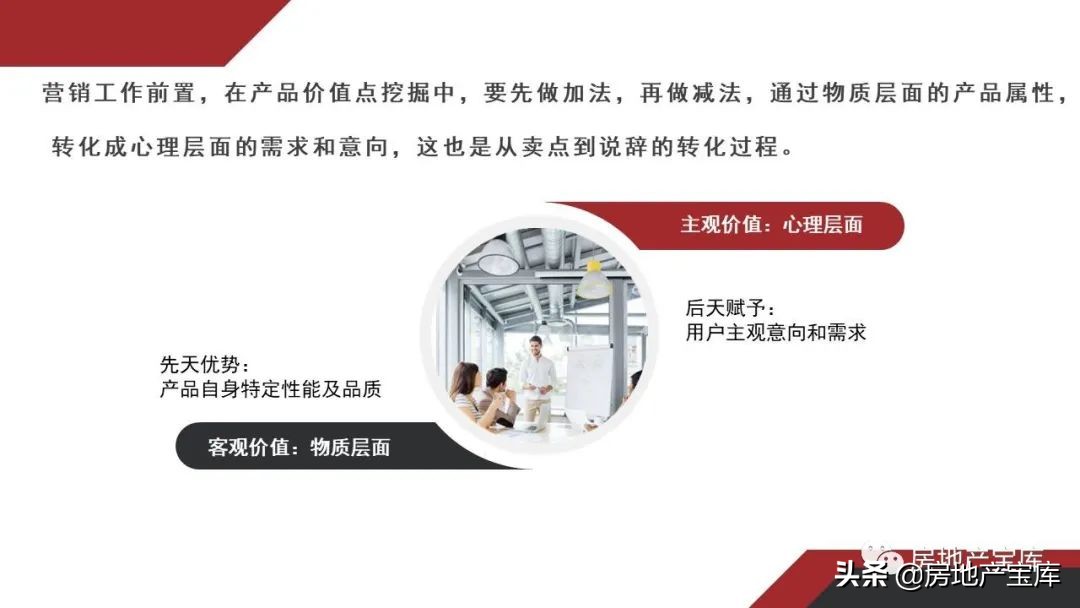 项目销售思路和方法,怎么写新项目的销售说辞