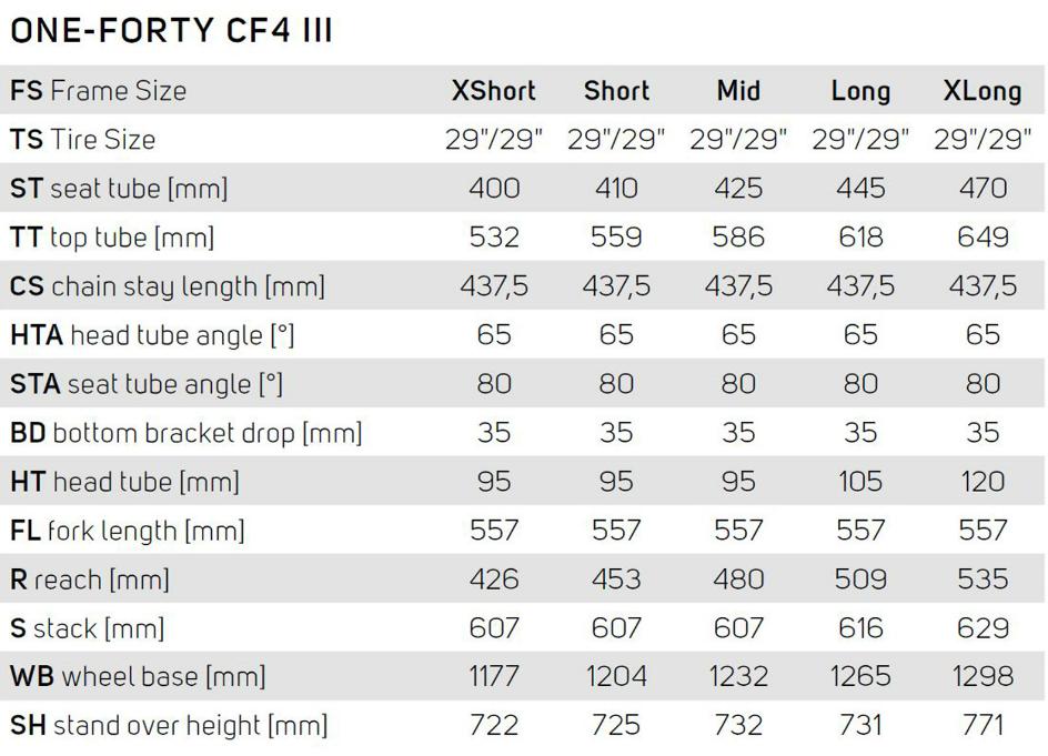 美利达入门山地车值得改装吗,美利达山地车对比休闲车