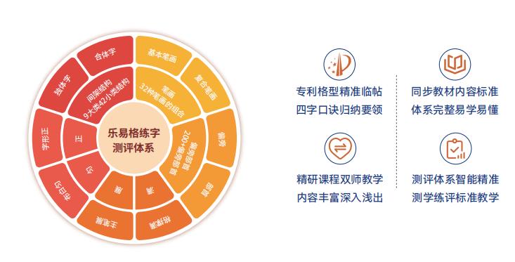 少儿书法教育加盟有哪些机构,加盟书法培训机构挣钱吗