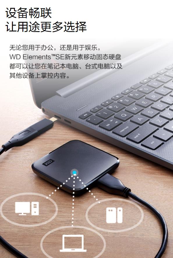 西部数据2t移动硬盘实际容量,西部数据移动硬盘各系列区别