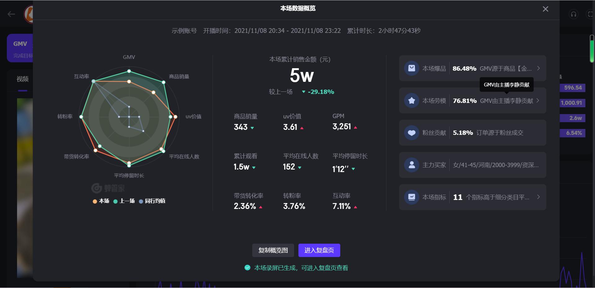 今日复盘实例详细讲解,最准的复盘方法视频