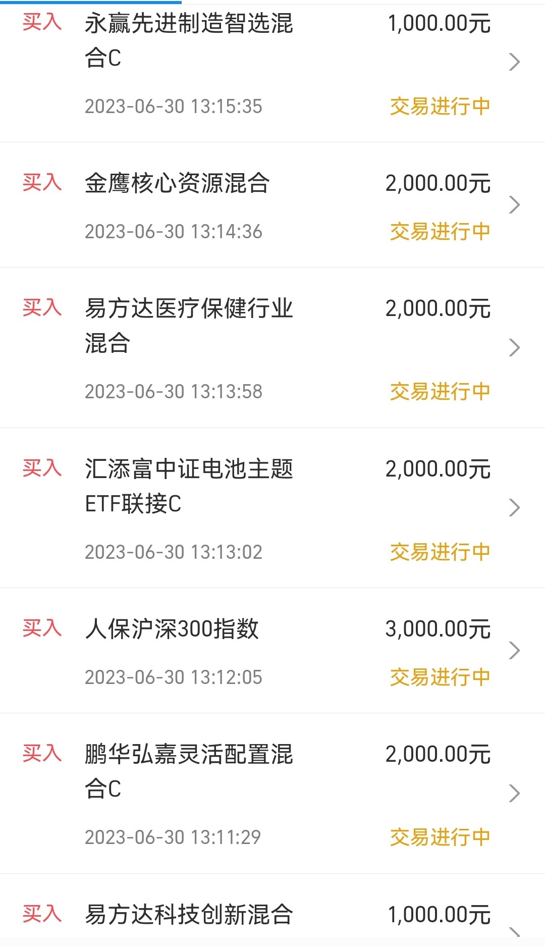 反弹操作战法,反弹即将到顶的技巧