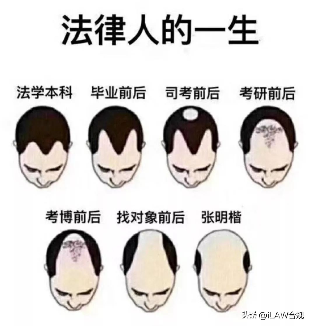 法学专业分数线预测,法学类专业排名及录取分数线