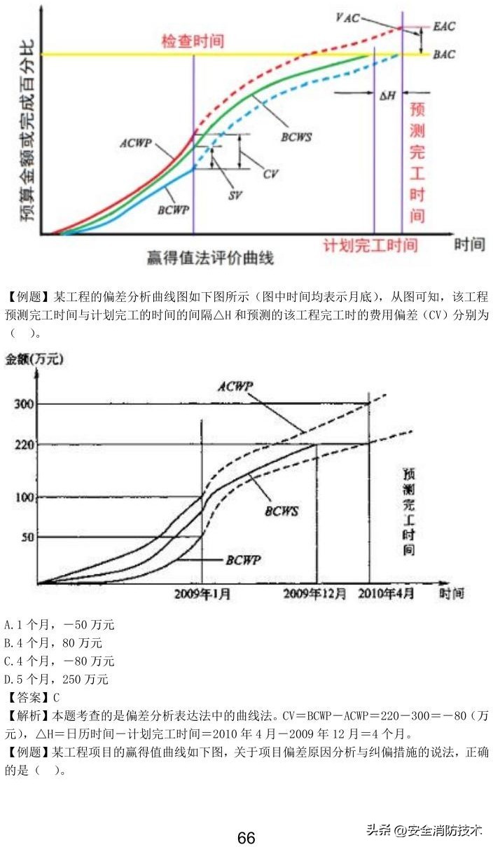 2023一级建造师项目管理,2023年一级建造师项目管理试题