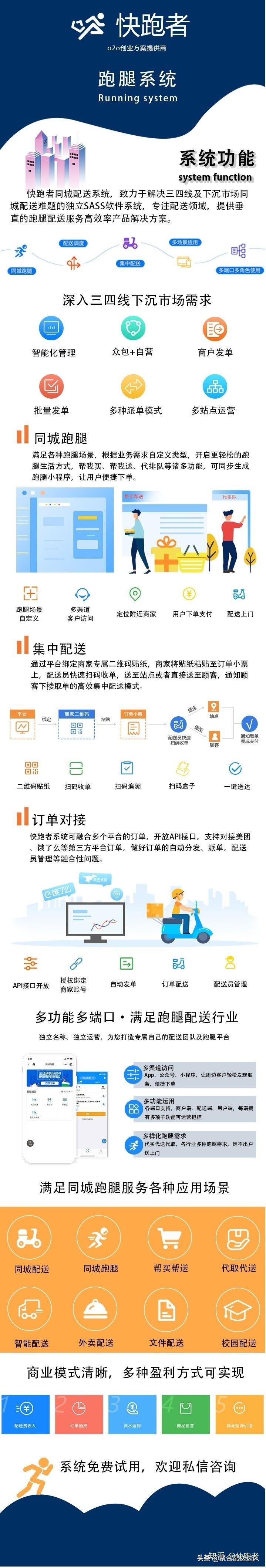 如何选择好的跑腿平台,跑腿服务有市场吗